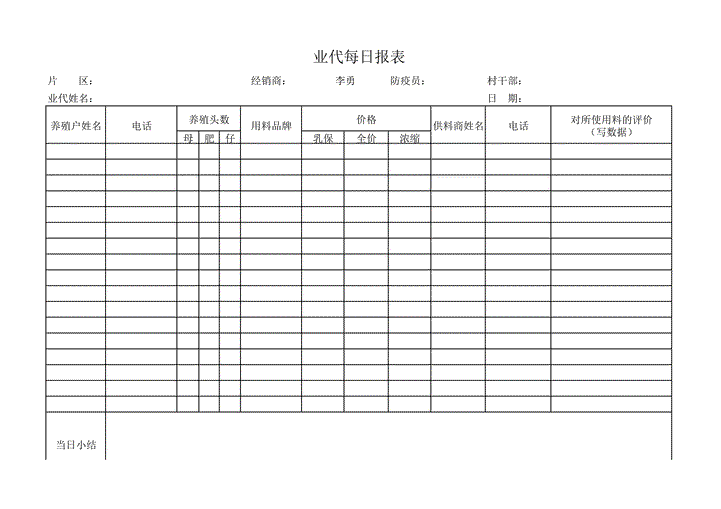 excel模板-业务日报模板