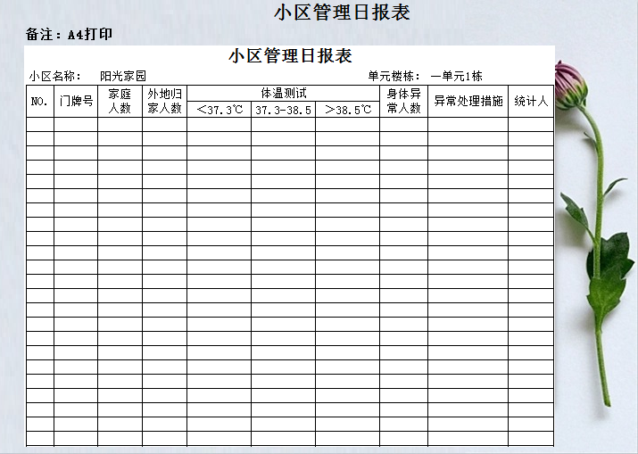 excel模板-小区管理日报表