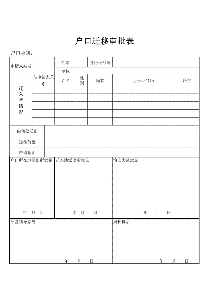 excel模板-户口迁移审批表