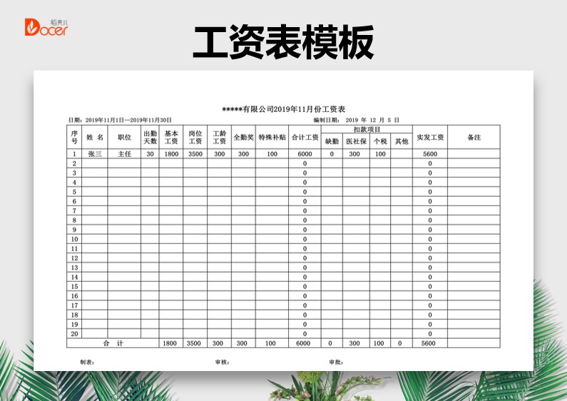 excel模板-薪酬管理工资表