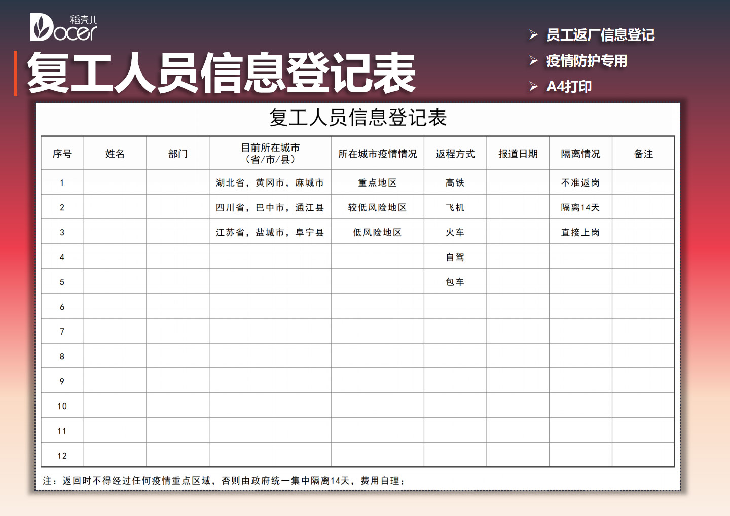excel模板-复工人员信息登记表
