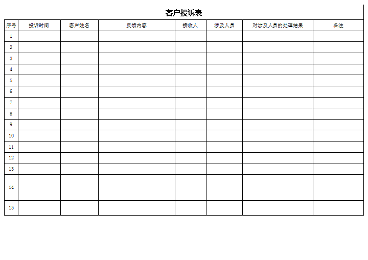 excel模板-客户投诉表