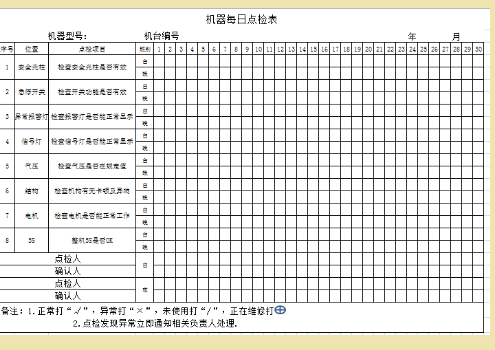 excel模板-机器每日点检表