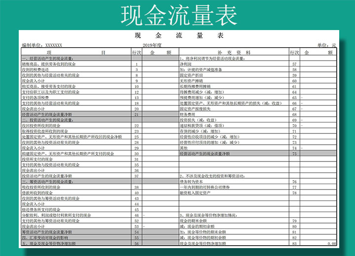 excel模板-现金流量表