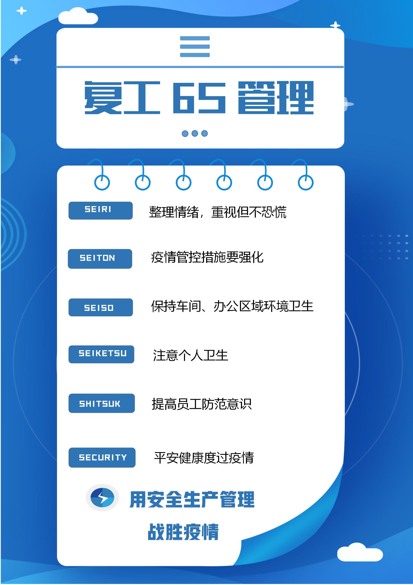 word模板-企业复工6S管理宣传海报