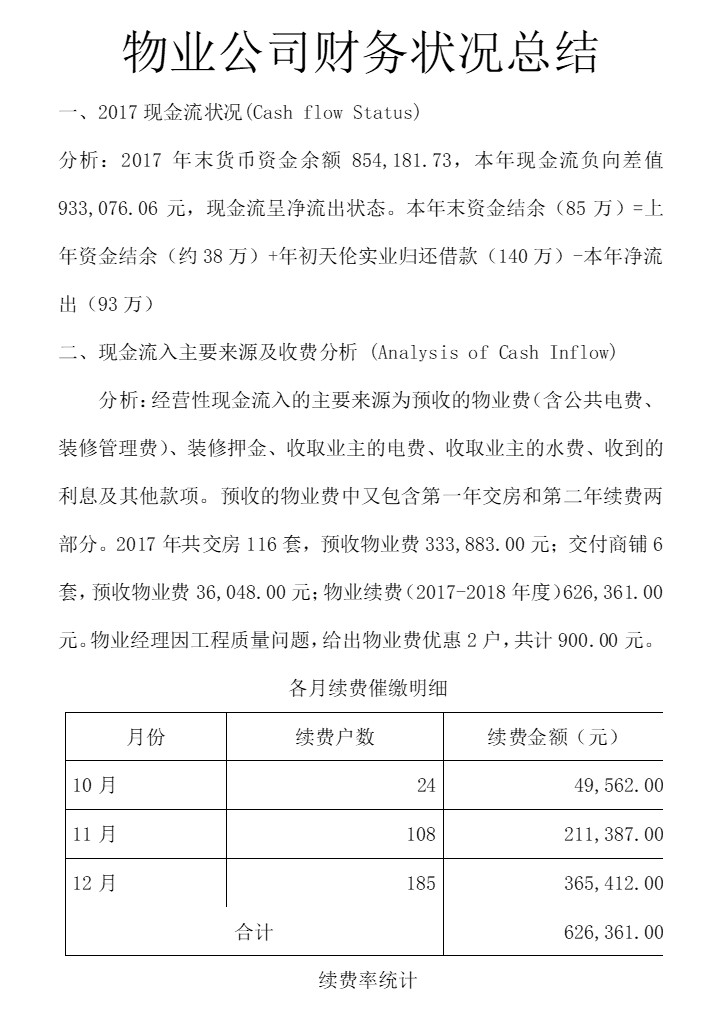 word模板-物业公司财务状况总结