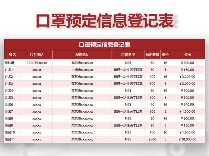 excel模板-口罩预定信息登记表