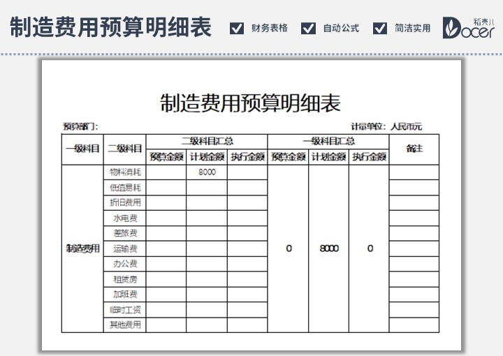 excel模板-制造费用预算明细表