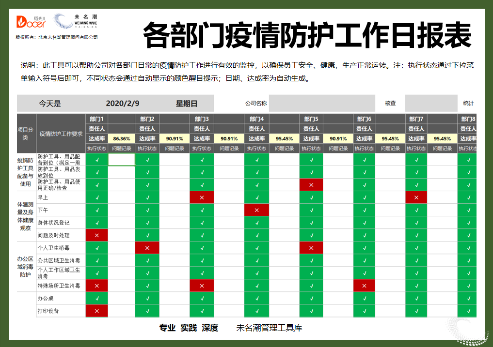 excel模板-各部门疫情防护工作日报表