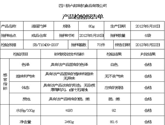 excel模板-产品检验报告单