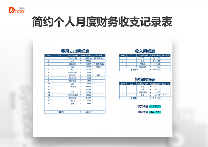 excel模板-简约版个人月度财务收支记录表