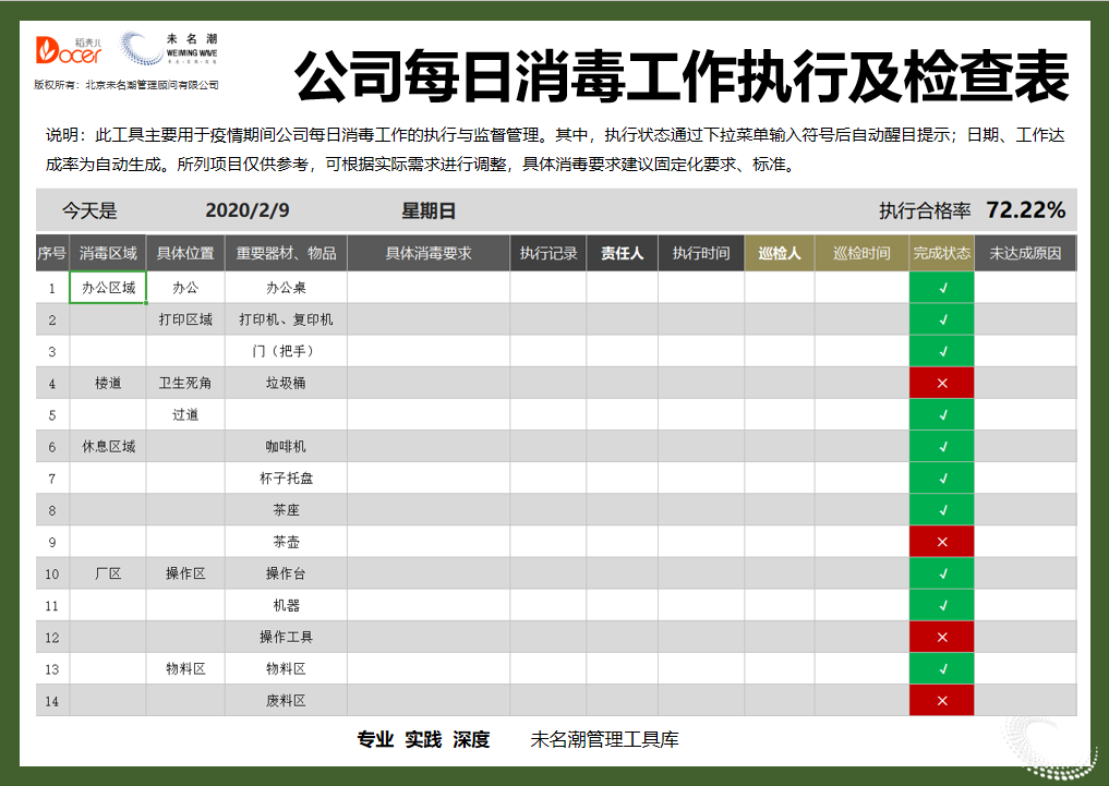 excel模板-公司每日消毒工作执行及检查记录