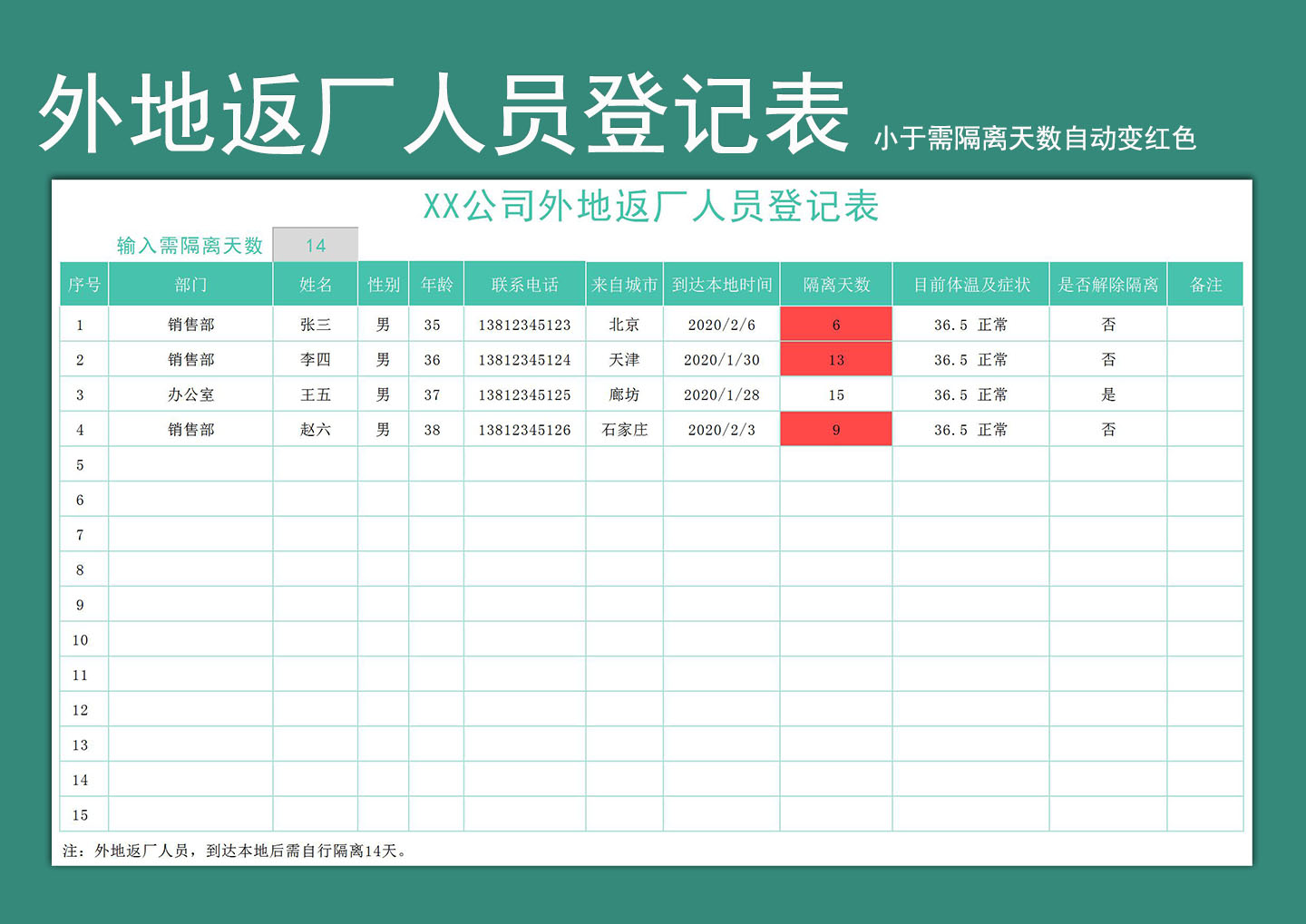 excel模板-外地返厂人员登记表