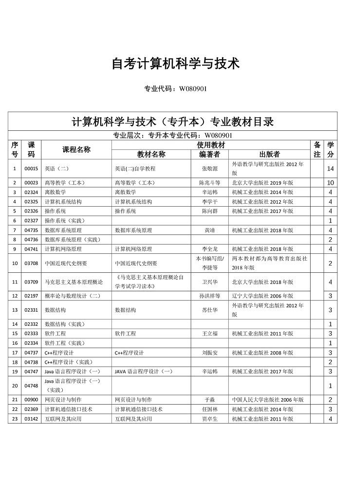 word模板-自考计算机科学与技术专业教材目录