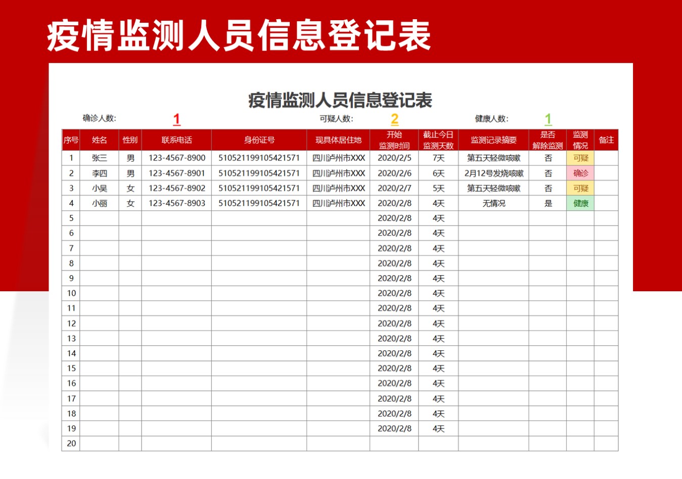 excel模板-疫情监测人员信息登记表