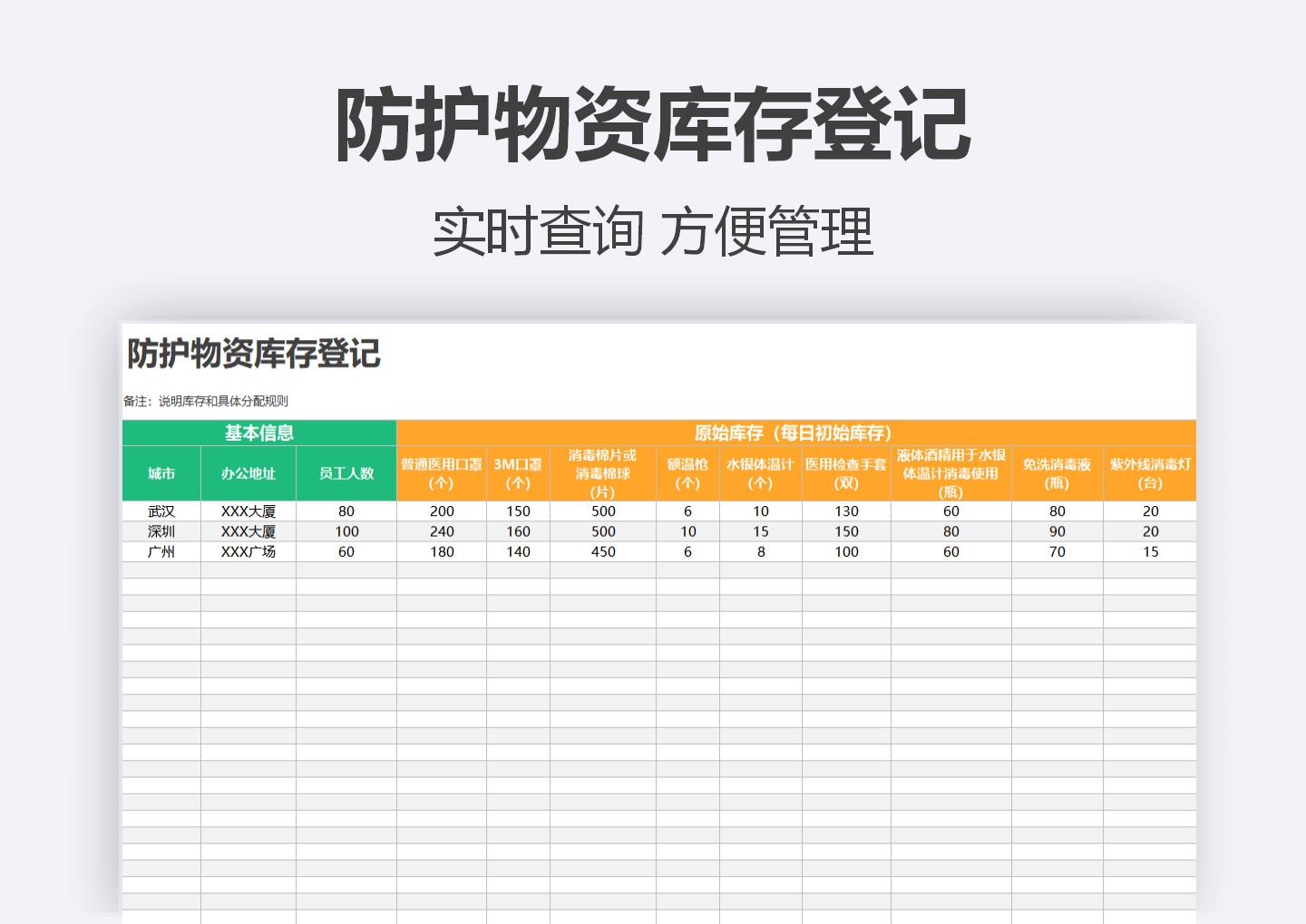 excel模板-防护物资库存登记