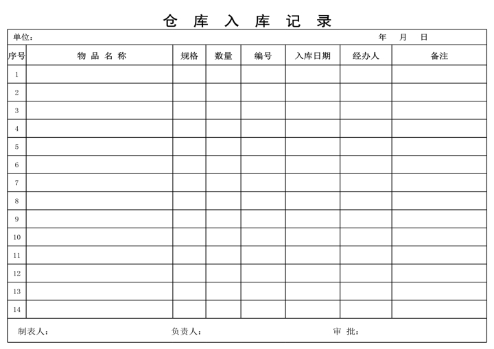 excel模板-仓库入库记录表