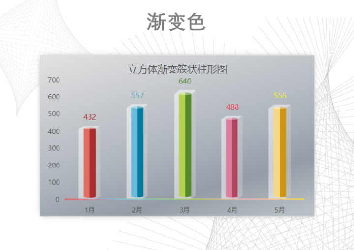 excel模板-立方体渐变柱形图