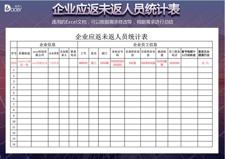 excel模板-企业应返未返人员统计表