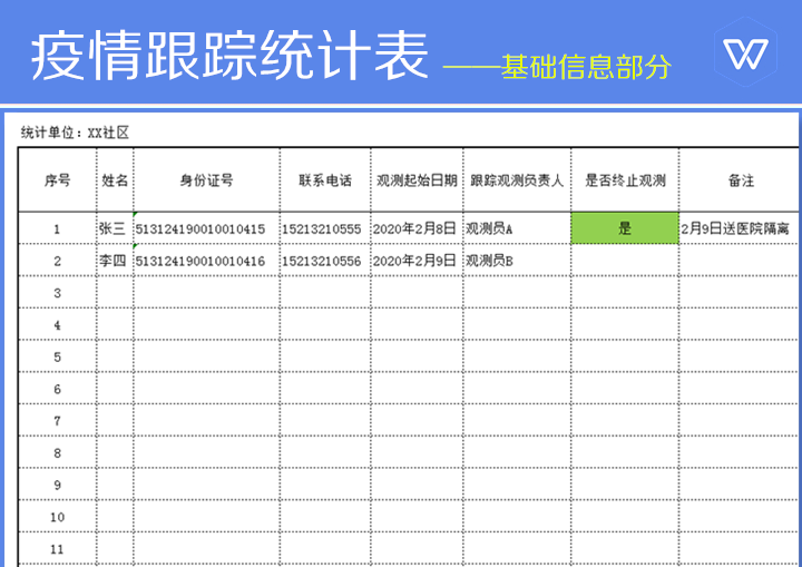 excel模板-疫情跟踪统计表