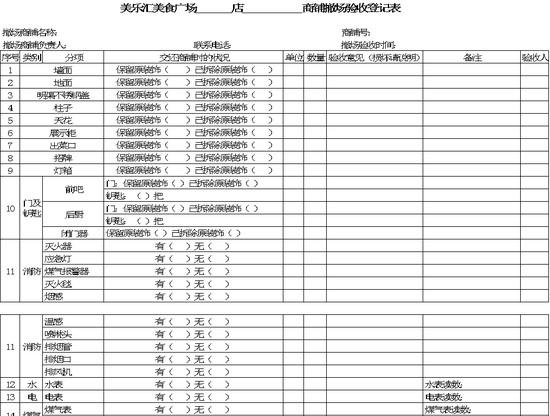 excel模板-商户退场验收表