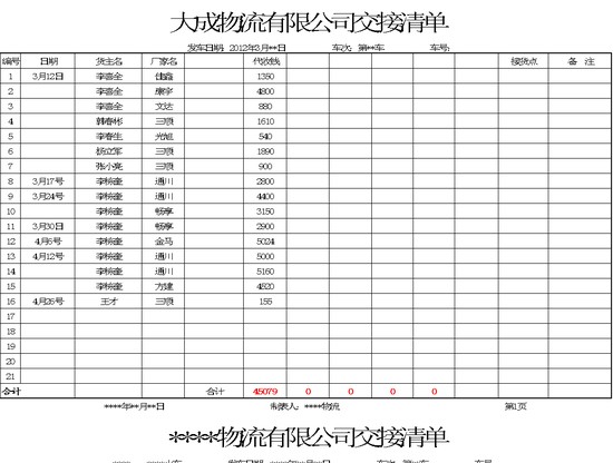 excel模板-公司交接清单