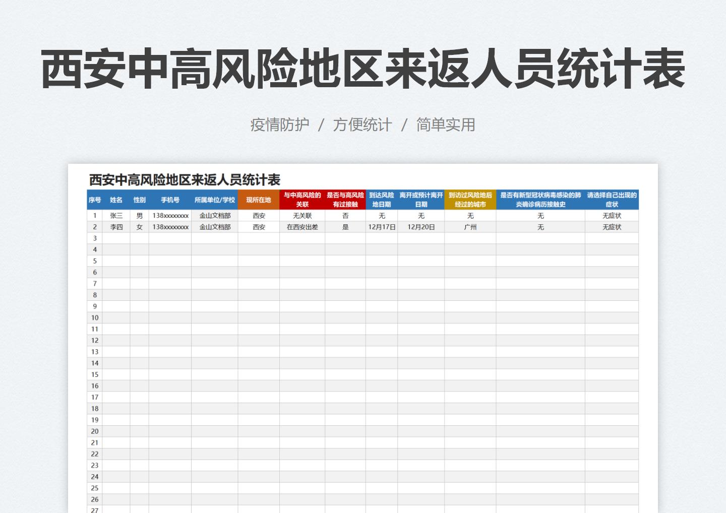 excel模板-西安中高风险地区来返人员统计表