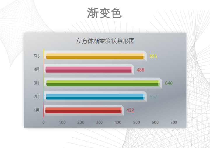 excel模板-立方体渐变条形图