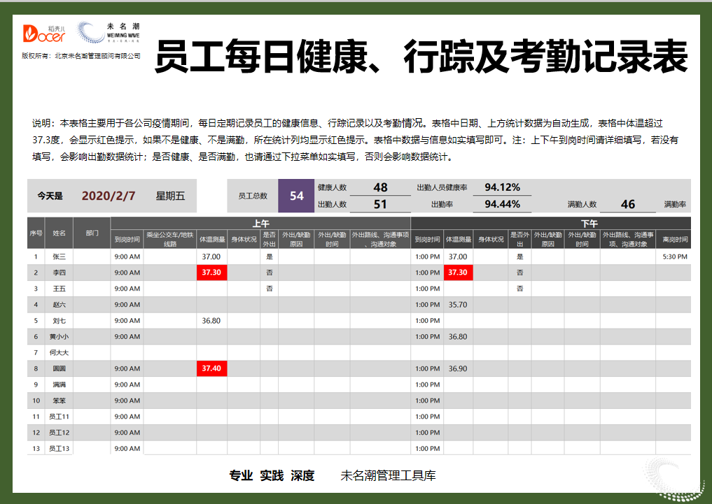 excel模板-员工每日健康-行踪及考勤记录表