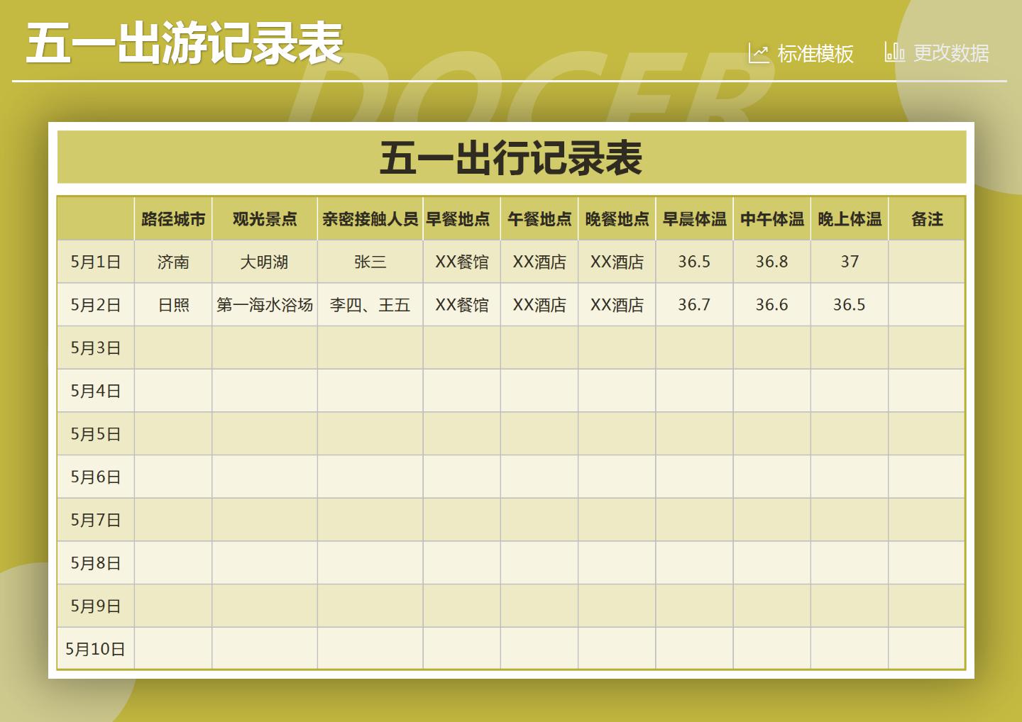 excel模板-五一出行记录表