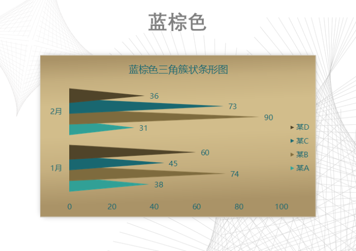 excel模板-蓝棕色三角条形图