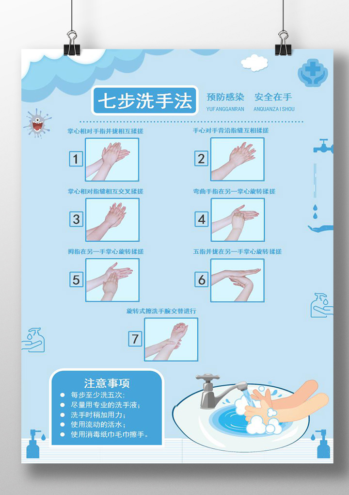 word模板-预防新型冠状病毒感染七步洗手法