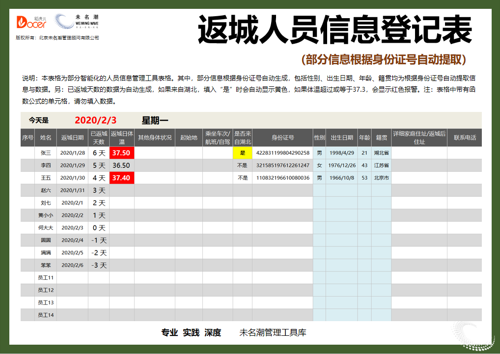 excel模板-返城人员信息登记表