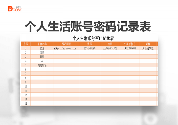 excel模板-个人账号密码记录表