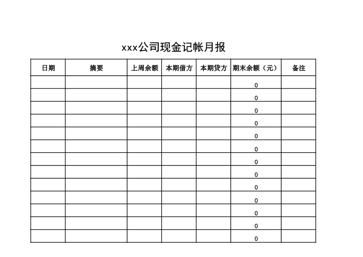 excel模板-公司现金记帐月报