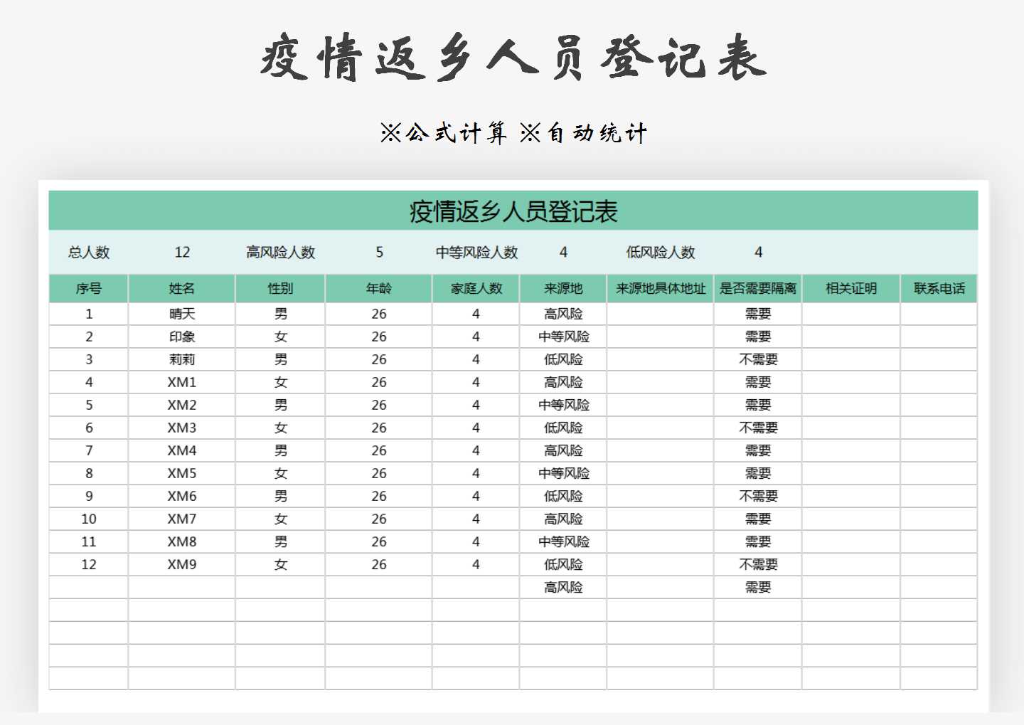 excel模板-疫情返乡人员登记表