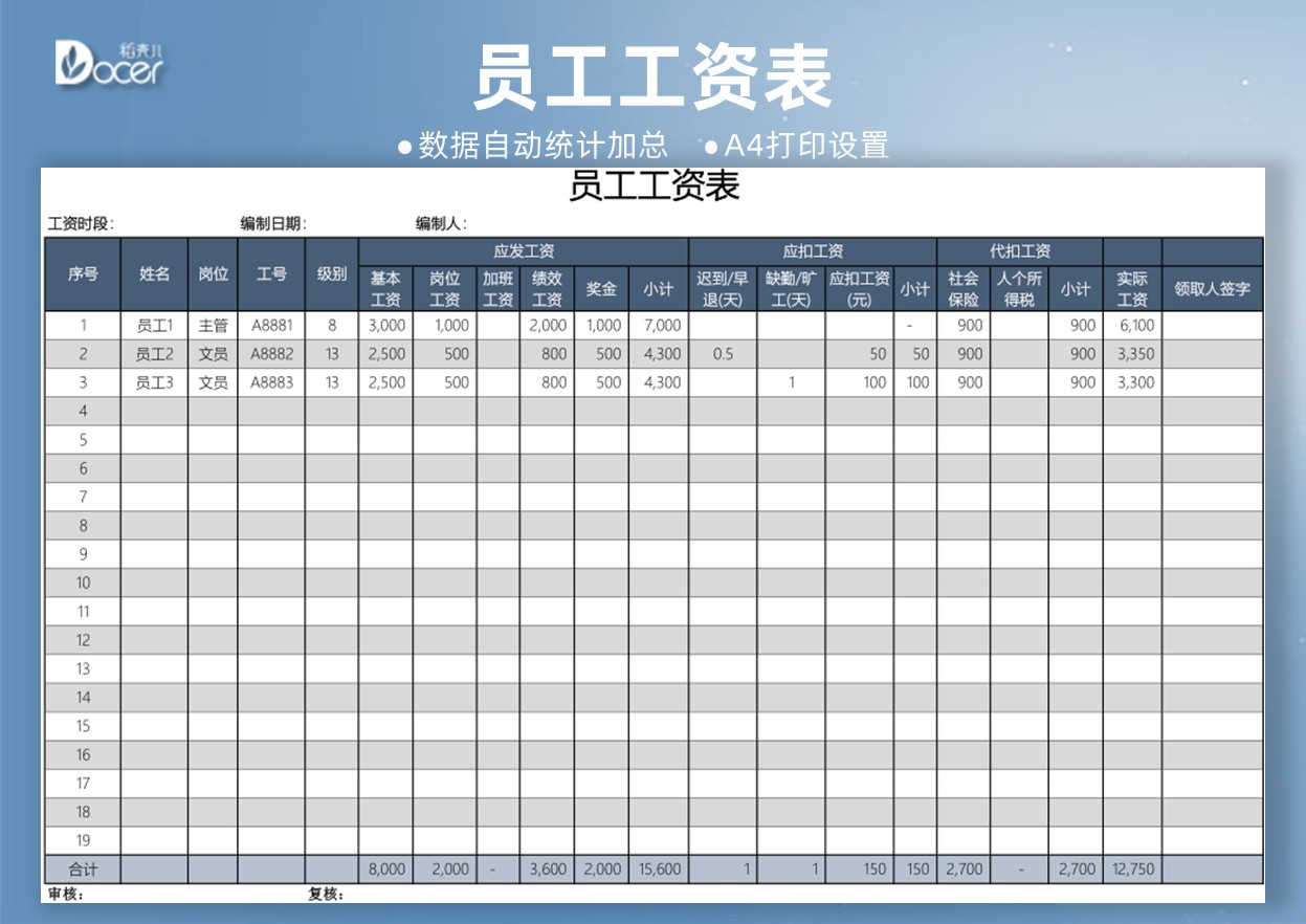 excel模板-员工工资表