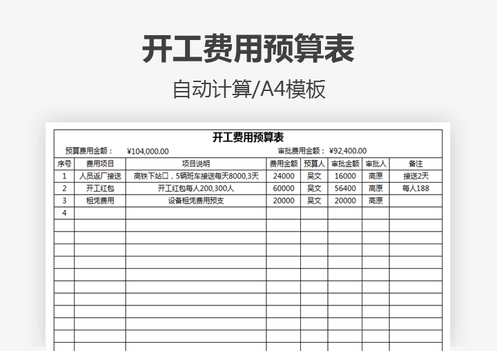 excel模板-开工费用预算表