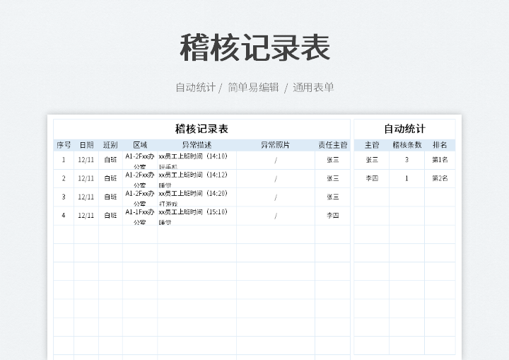excel模板-稽核记录表