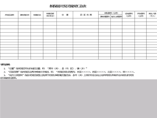 excel模板-拟保留开发区情况汇总表