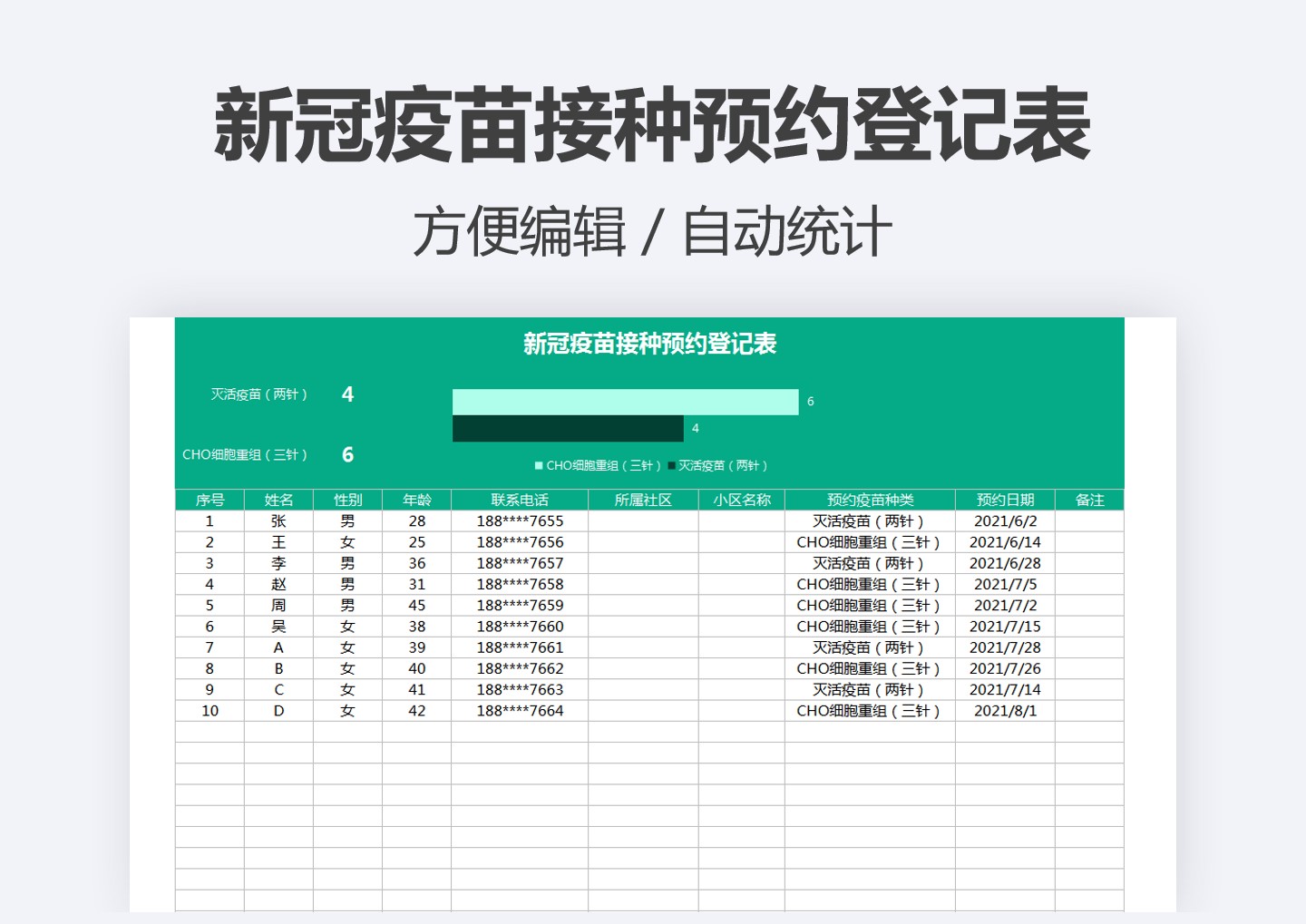 excel模板-新冠疫苗接种意向统计表-预约登