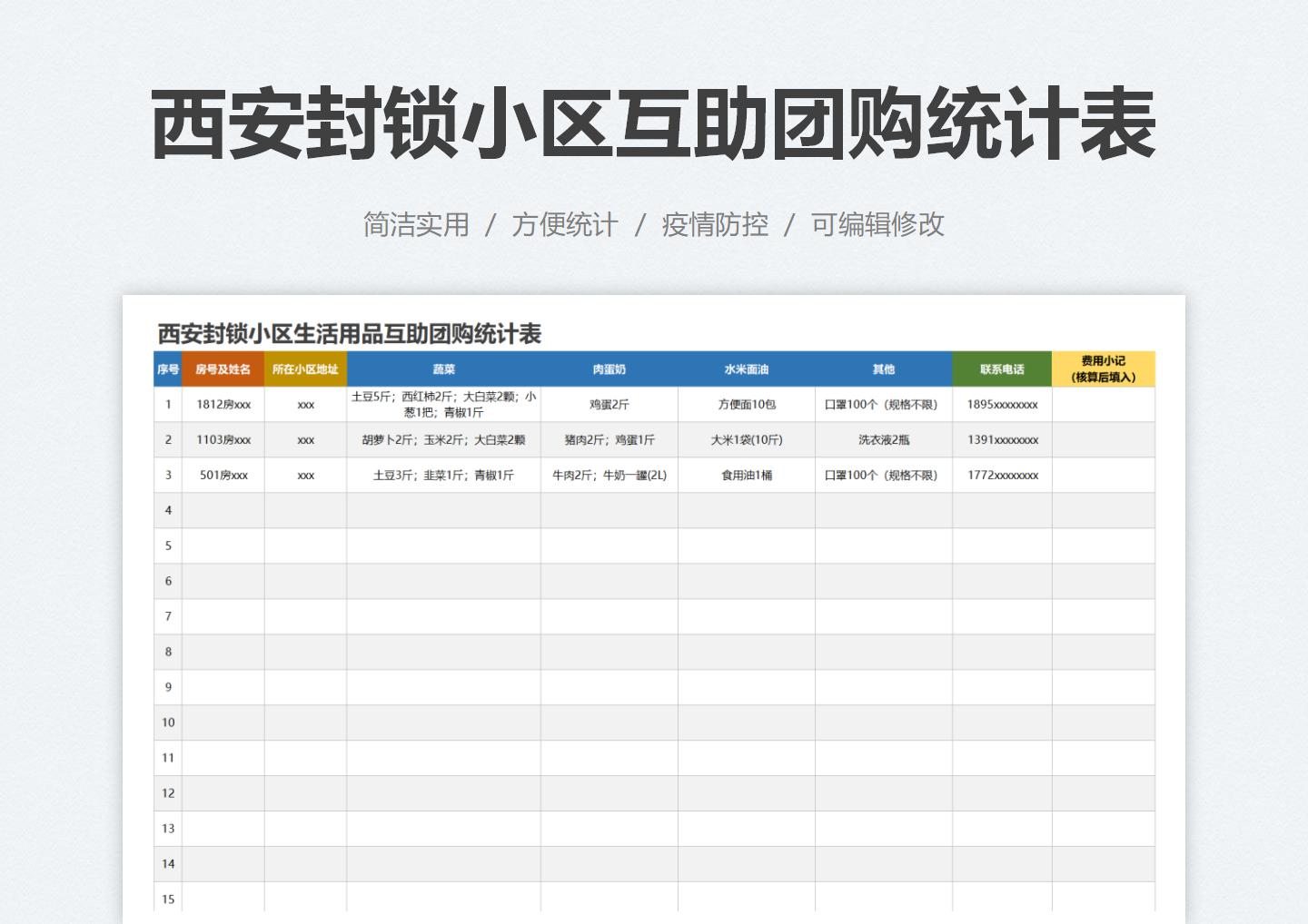 excel模板-西安封锁小区生活用品互助团购统计表