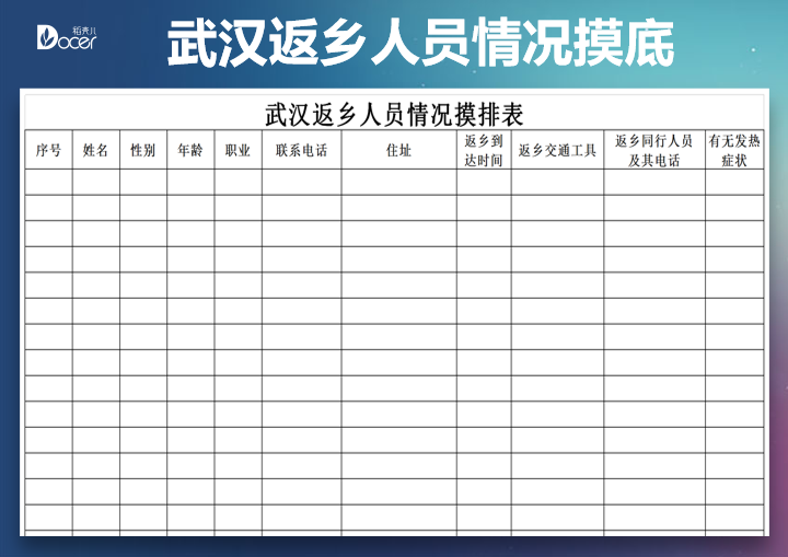 excel模板-武汉返乡人员摸底表