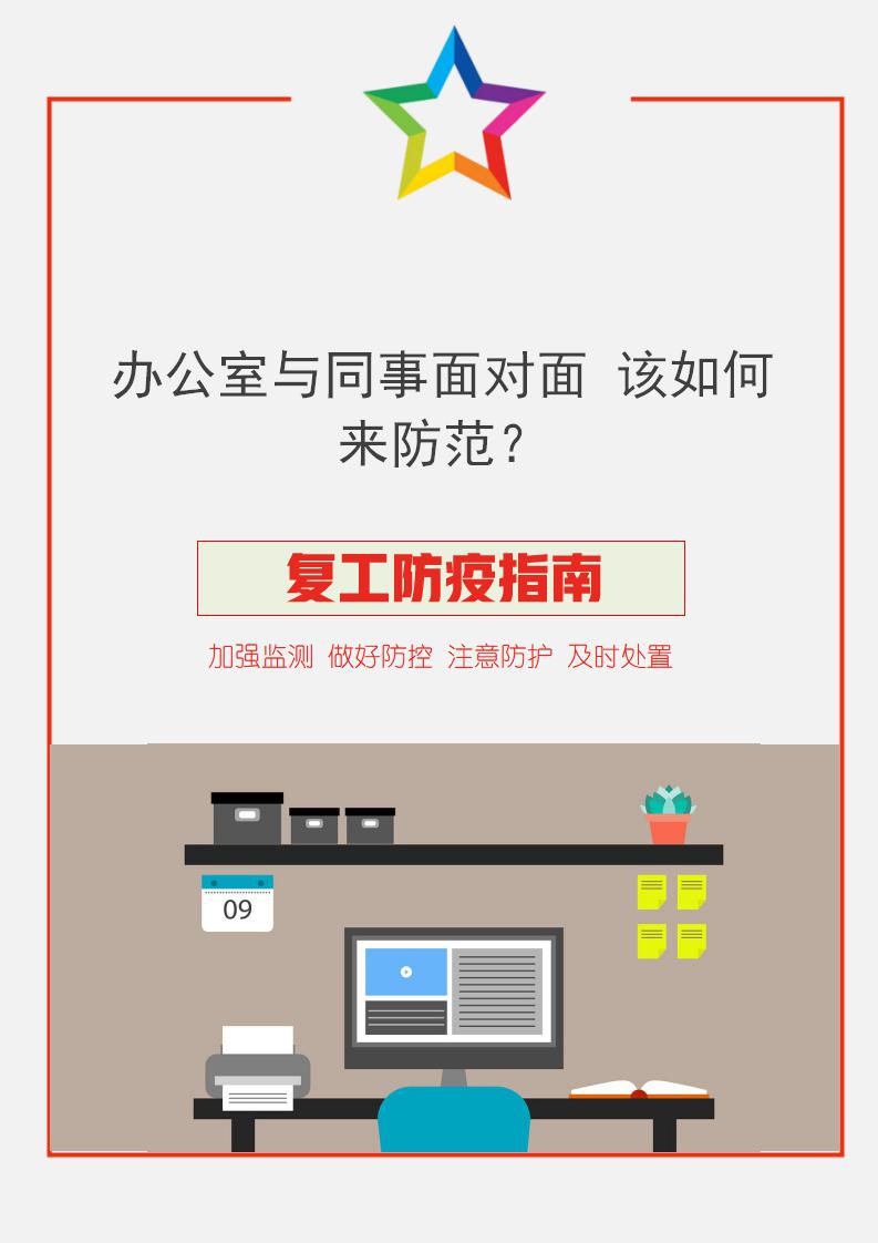 word模板-企业复工办公室内该如何防疫防范