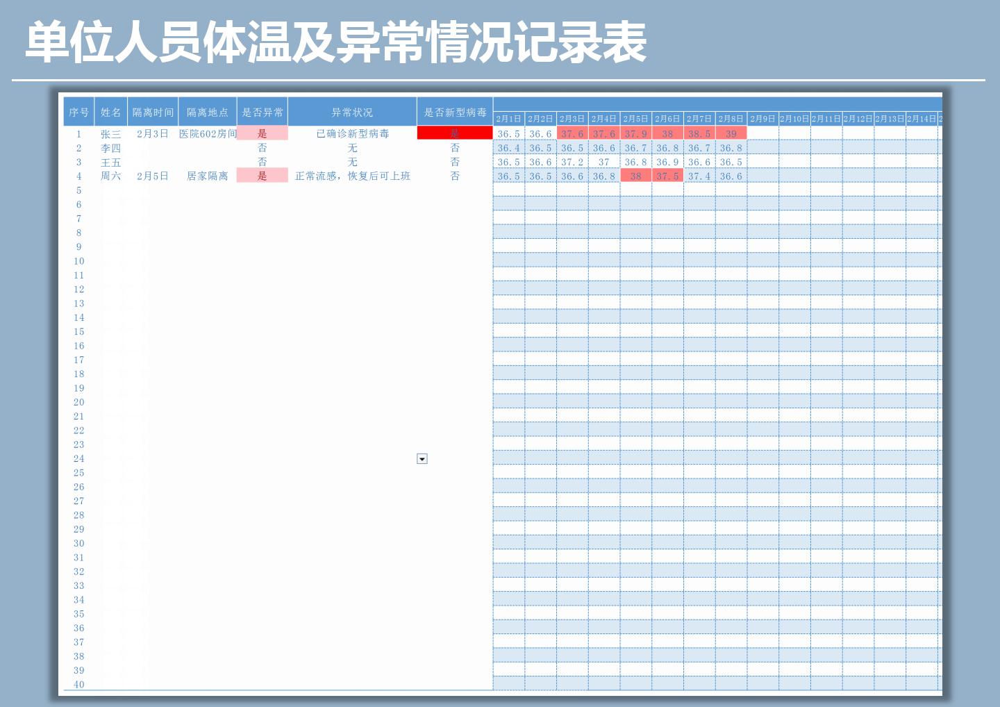 excel模板-单位人员体温及异常情况记录表