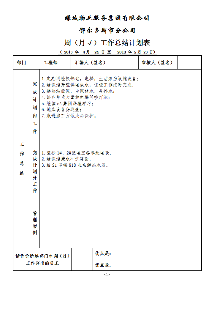 word模板-马军工作总结