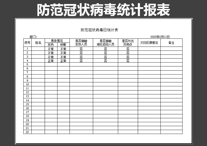 excel模板-防范冠状病毒统计日报表