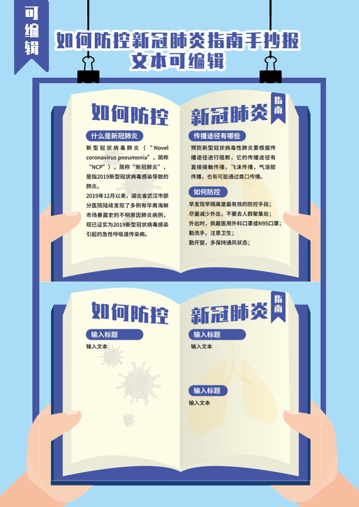 word模板-如何防控新冠肺炎指南手抄报