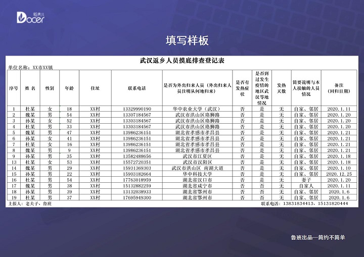 excel模板-武汉返乡人员摸底排查登记表